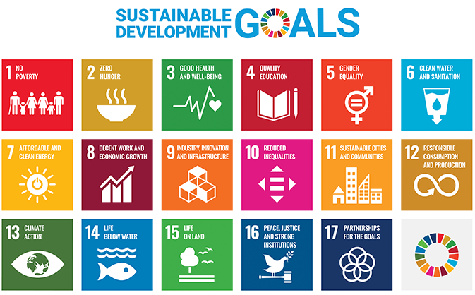 Sustainable Development Goals