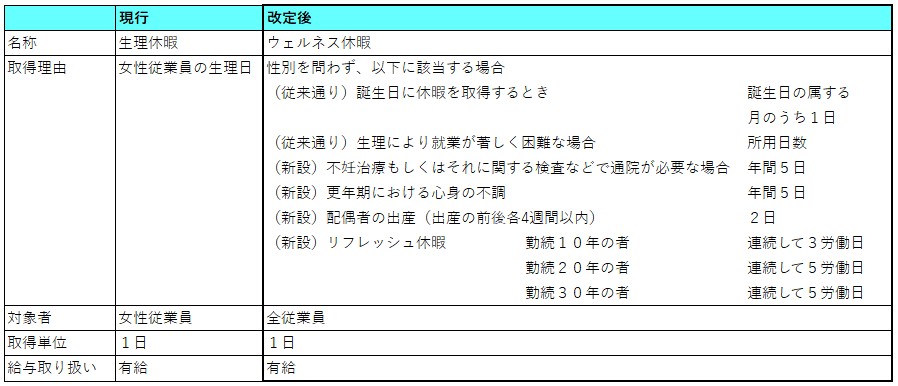 修正SDGsスクリーンショット 2026-06-30 141006.jpg