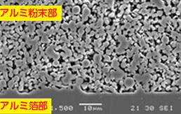 Electronic Materials