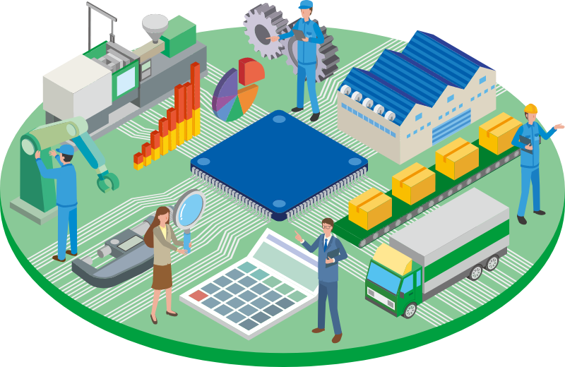 Unparalleled market share and trusted quality