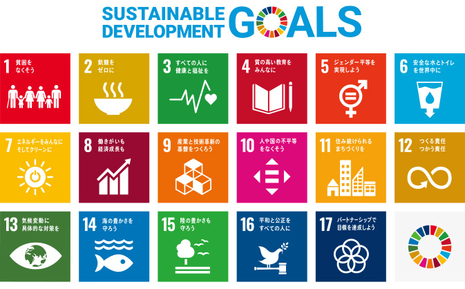 Sustainable Development Goals